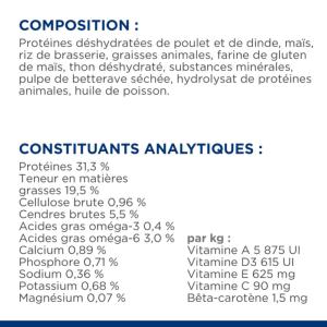 Hill's Science Plan Adult croquettes pour chat au thon 7kg