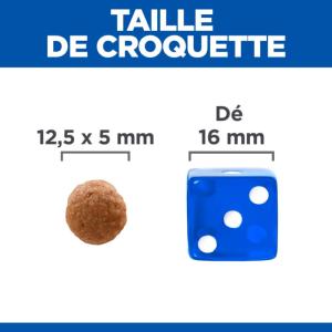 Hill's Science Plan Perfect Digestion Medium croquettes pour chien 2,5kg