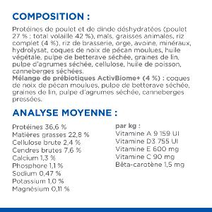 Hill's Science Plan PERFECT DIGESTION croquettes POUR CHATON au POULET ET RIZ COMPLET 1,5kg