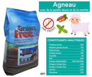 SANS CEREALES: AGNEAU PATATE DOUCE MENTHE 12KG