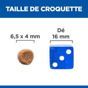 Hill's Science Plan Puppy Small & Mini croquettes pour chiot de petite taille au poulet 1,5kg