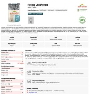 HOL FONC URINARY POULET PCH70G