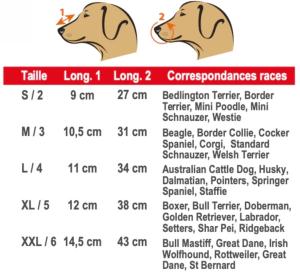MUSELIERE PLASTIQUE TAILLE XXL