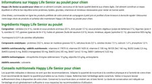 HL ADULT SENIOR 12,5KG