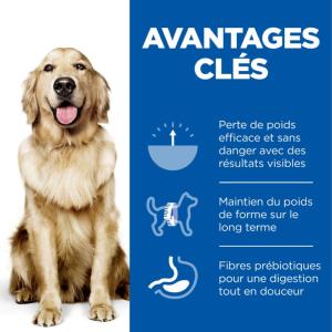 Hill's Science Plan Adult Perfect Weight croquettes pour grand chien au poulet 12kg