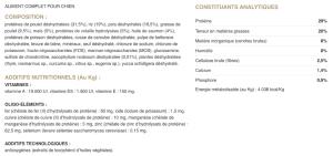 ULTRA PREMIUM CHIEN ADUTE ACTIF 12 KG