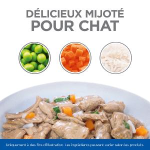 Hill’s SCIENCE PLAN HEALTHY CUISINE Mijoté pour Chaton au Poulet 12x80g