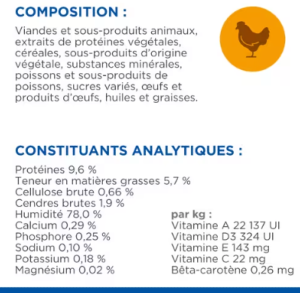  Hill's Science Plan Kitten multipack 12 sachets repas au Poulet et Poisson