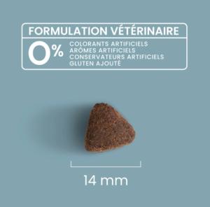 ULTRA PREMIUM CHIEN ADUTE SAUMON & RIZ 12 KG