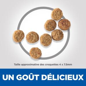 Hill's Science Plan Adult Light Small & Mini croquettes pour petit chien au poulet 1,5kg