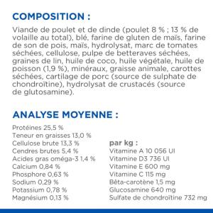 Hill's Science Plan PERFECT WEIGHT & ACTIVE MOBILITY croquettes pour Chien Adulte de Grande Race au Poulet 12kg