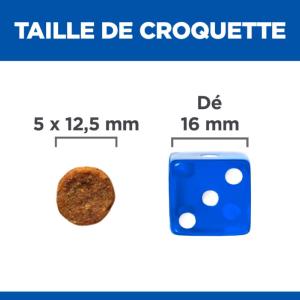 Hill's Science Plan PERFECT WEIGHT & ACTIVE MOBILITY croquettes pour Chien Adulte de Race MOYENNE au Poulet 12kg