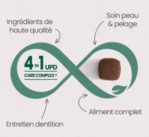 ULTRA PREMIUM SANS CEREALES CHIEN ADULTE - ORIGINAL 12 KG