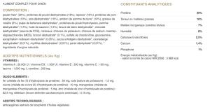 ULTRA PREMIUM SANS CEREALES CHIOT - POULET FRAIS 12 KG