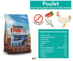 SANS CEREALES: POULET PATATE DOUCE HERBES 2KG