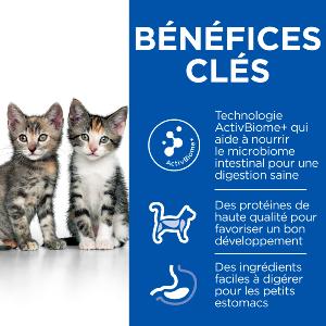 Hill's Science Plan PERFECT DIGESTION croquettes POUR CHATON au POULET ET RIZ COMPLET 1,5kg