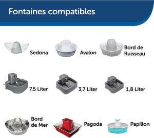 PETSAFE FILTRES MOUSSE FONTAINES