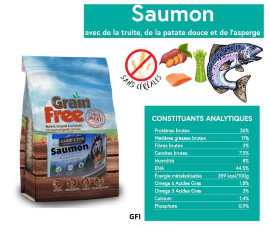 SANS CEREALES: SAUMON TRUITE PATATE DOUCE ASPERGES 2KG