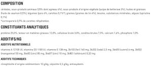 HL ADULT AGNEAU 2,5KG