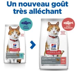 Hill's Science Plan Chat Adult Sterilised Cat Saumon 7kg