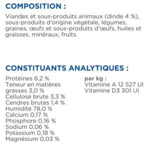 Hill's Science Plan Chien Perfect Weight S&M Dinde Boite 200g