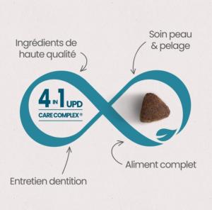 ULTRA PREMIUM CHIOT DE GRANDE TAILLE 12 KG (poids adulte >30 Kg)