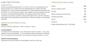 ULTRA PREMIUM CHIEN ADUTE SAUMON & RIZ 12 KG