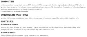 HL ADULT SAUMON 2,5KG