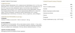 ULTRA PREMIUM CHIEN ADUTE DIGESTION SENSIBLE AGNEAU & RIZ 12 KG