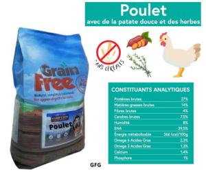 SANS CEREALES: POULET PATATE DOUCE HERBES 12KG