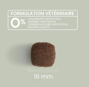 ULTRA PREMIUM SANS CEREALES CHIEN ADULTE - ORIGINAL 12 KG