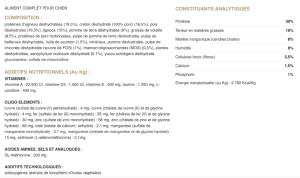 ULTRA PREMIUM SANS CEREALES CHIEN ADULTE DIGESTION SENSIBLE- AGNEAU 12 KG