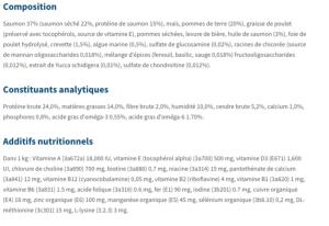 PROFINE Adult Saumon 12kg