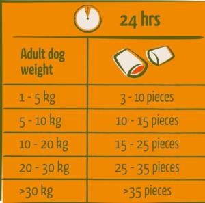HL SNACK NOMCHIES SAUMON 150G