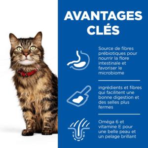 Hill's Science Plan Sensitive Stomach & Skin croquettes pour chat au poulet 1,5kg