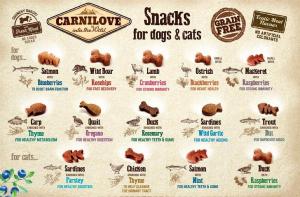 CARNILOVE - SNACK DOG -SEMI MOIST CARP ENRICHED WHIT THYME - 200GR