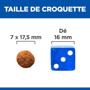 Hill's Science Plan PERFECT WEIGHT & ACTIVE MOBILITY croquettes pour Chien Adulte de Grande Race au Poulet 12kg