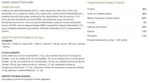 ULTRA PREMIUM SANS CEREALES CHIEN ADULTE - ORIGINAL 12 KG