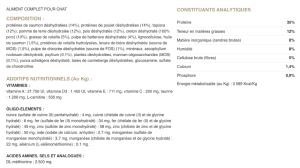 ULTRA PREMIUM SANS CEREALES CHAT ADULTE STERILISE - SAUMON 7 KG