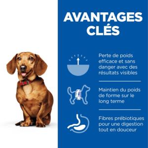 Hill's Science Plan Adult Perfect Weight Small & Mini croquettes pour petit chien au poulet 1,5kg