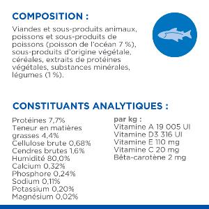 Hill’s SCIENCE PLAN HEALTHY CUISINE Mijoté pour Chaton au Poulet 12x80g