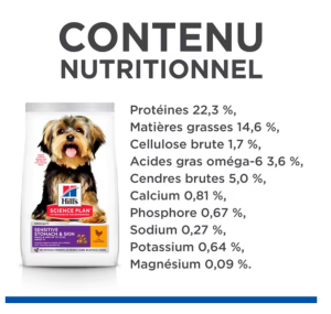 Hill's Science Plan Adult Sensitive Stomach & Skin Small & Mini croquettes pour petit chien au poulet 1,5kg