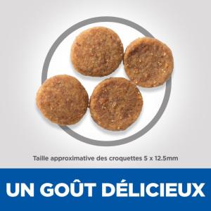 Hill's Science Plan Adult Sensitive Stomach & Skin croquettes pour chien au poulet 12kg