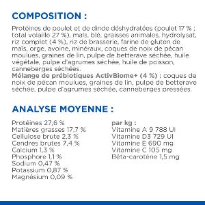 Hill's Science Plan Puppy Perfect Digestion Small & Mini croquettes pour chiot de petite taille 1,5kg