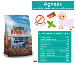 SANS CEREALES: AGNEAU PATATE DOUCE MENTHE 2KG