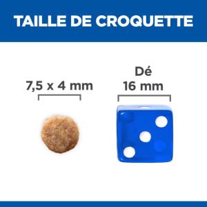 Hill's Science Plan Adult Small & Mini croquettes pour petit chien au poulet 3kg