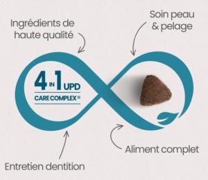 ULTRA PREMIUM CHIEN ADUTE TOUTES TAILLES STERILISES SURPOIDS 12 KG