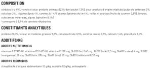 HL ADULT LIGHT 2,5KG