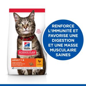 Hill's Science Plan Adult croquettes pour chat au poulet 7kg