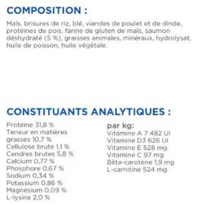 Hill's Science Plan Chat Adult Sterilised Cat Saumon 3kg